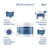 Fera Pet Postbiotics Plus For Cats & Dogs - Supplement - Fera Pet Organics - Shop The Paw