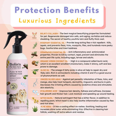 Bolin’s Pet Protection Spray (Flea n Tick)