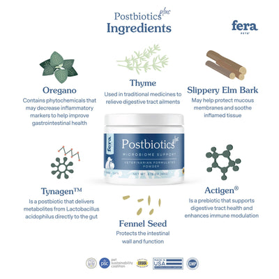 Fera Pet Postbiotics Plus For Cats & Dogs - Supplement - Fera Pet Organics - Shop The Paw