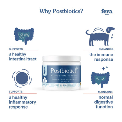 Fera Pet Postbiotics Plus For Cats & Dogs - Supplement - Fera Pet Organics - Shop The Paw