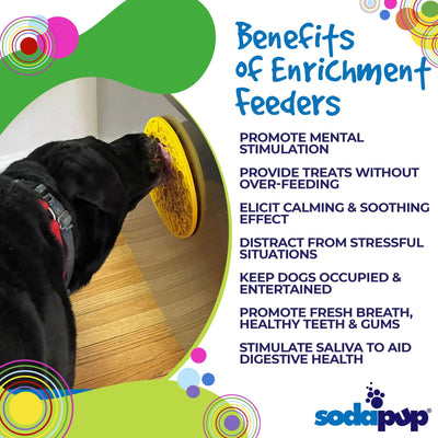 Sodapup - E-mat (Enrichment Licking Mat) with suction cups - Duckies - Toys - Sodapup - Shop The Paw